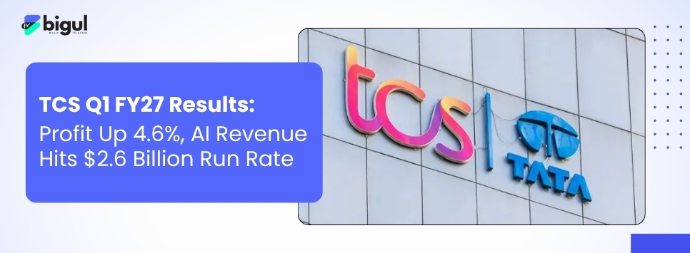 TCS Q1 FY27 Results showing 4.6% profit growth and AI revenue of $2.6 billion